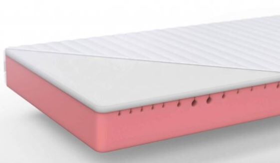 Matratze Hilding Aufbau